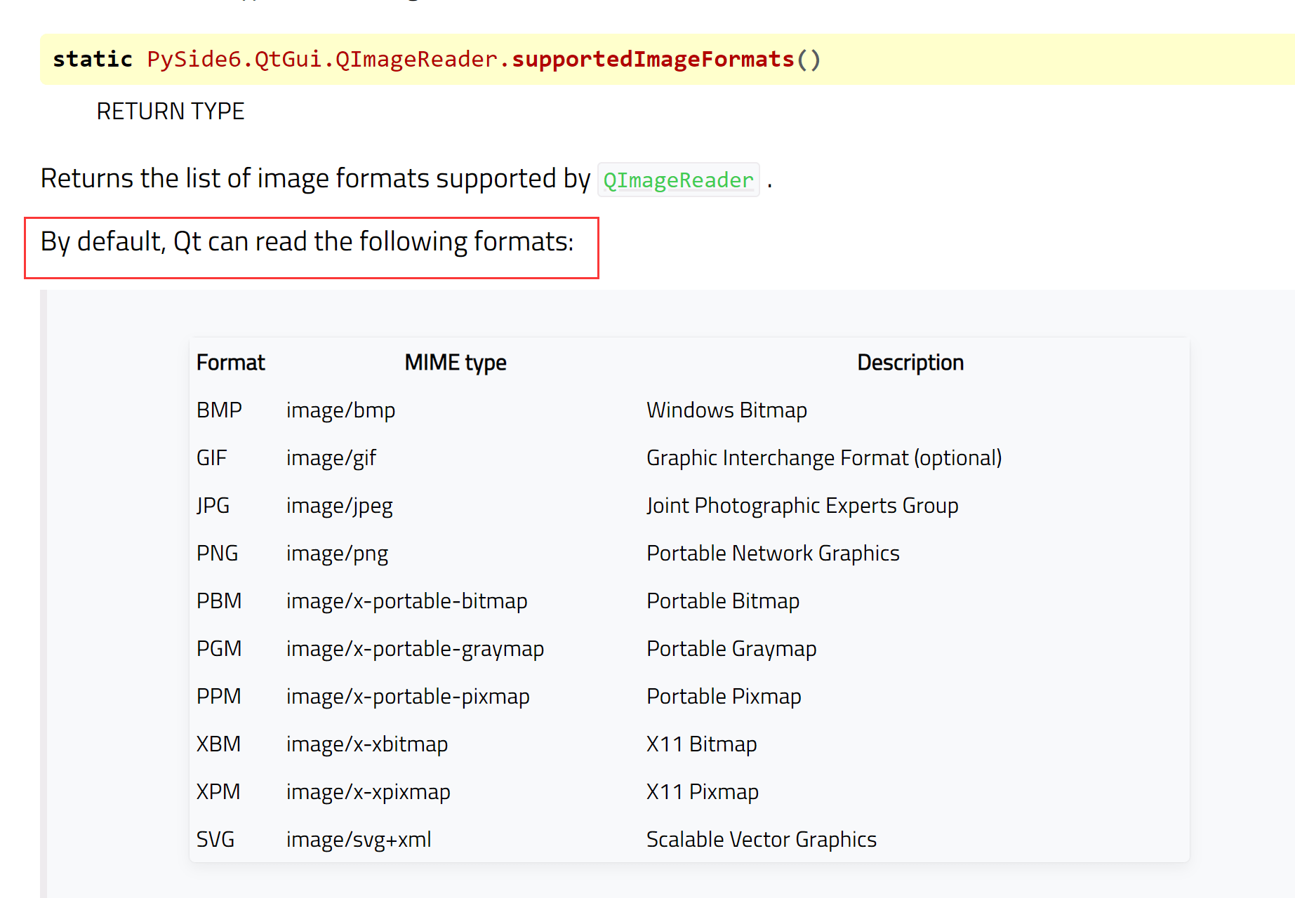 pyqt PySide6 fail to load "jpg" format in QPixmap Stack Overflow