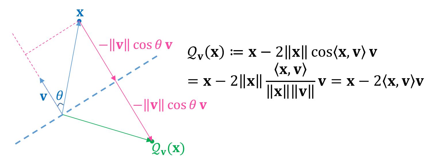 Householder matrix and its application in complex vector space Linear algebra