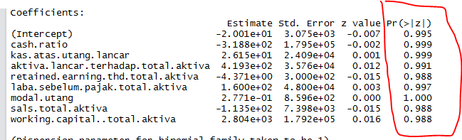 How to read R program PValue for Logistic Regression Cross Validated