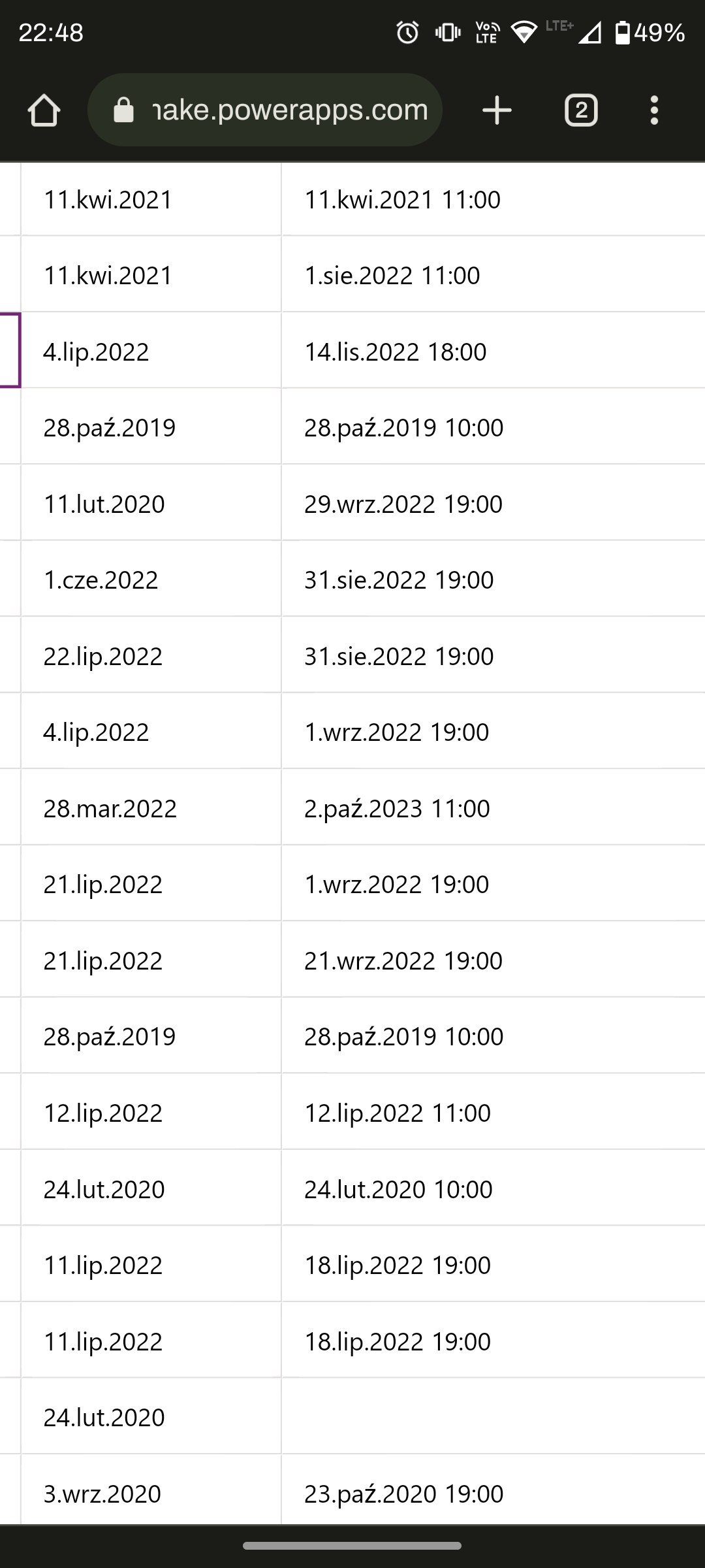 PowerApps/Dataverse/Modeldriven App/Microsoft Project. Is there any