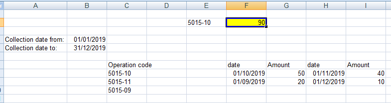 excel SUMIFS with Multiple Date Range Criteria and Multiple Criteria