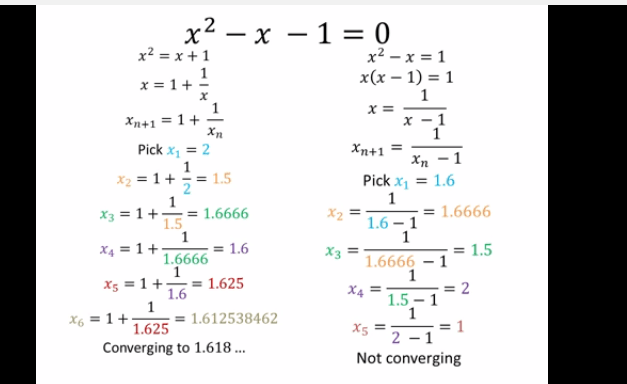 Fixed Point Iteration Calculator / Fixed point iteration method with