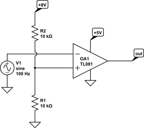 operational amplifier op amp positive feedback Schmitt trigger Electrical Engineering Stack
