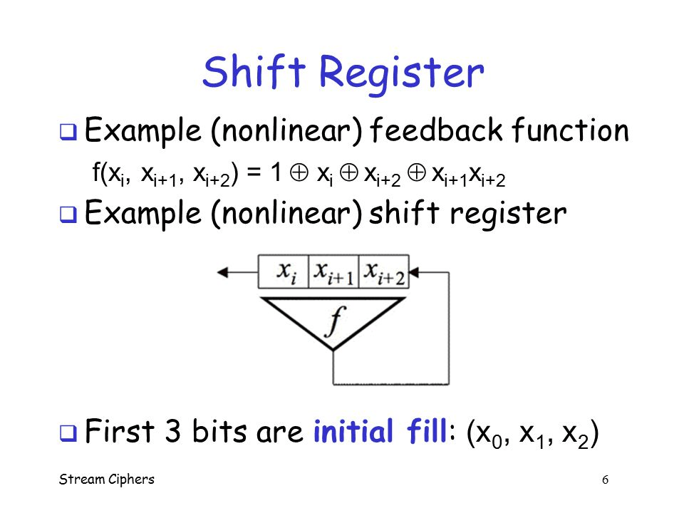 lfsr When does a feedback shift register count as