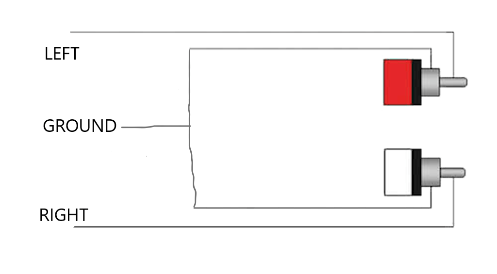 amplifier Common ground for subwooferout Electrical Engineering