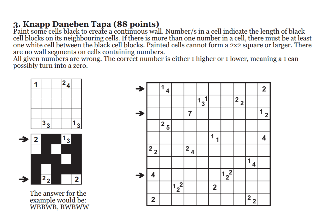 Stuck on a puzzleHow do you solve a word puzzle when you have no idea