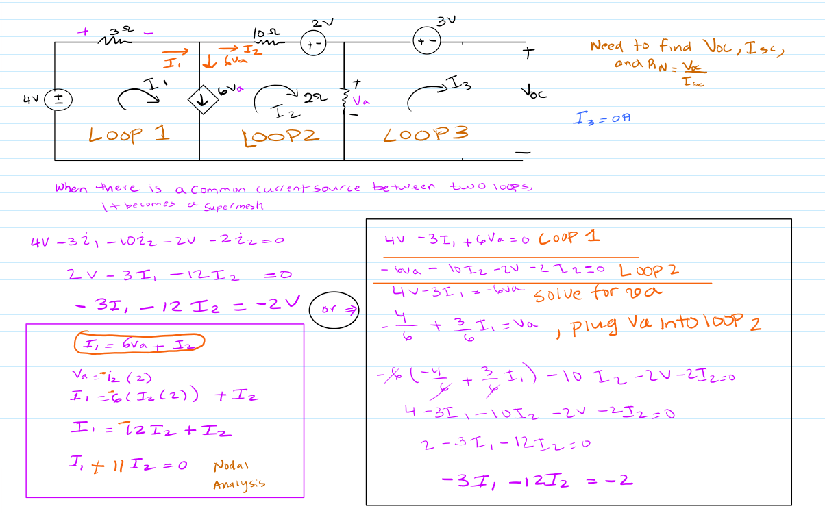 android How to hide the google's search box in the webview Stack