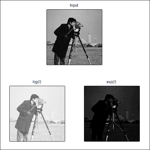 Matlab Derive the inverse logarithmic transformation of an image using
