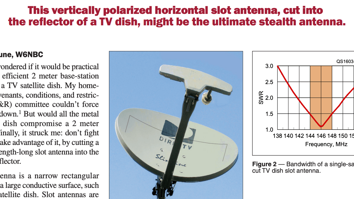 Is the original satellite dish "ruined" when a slot antenna is cut into