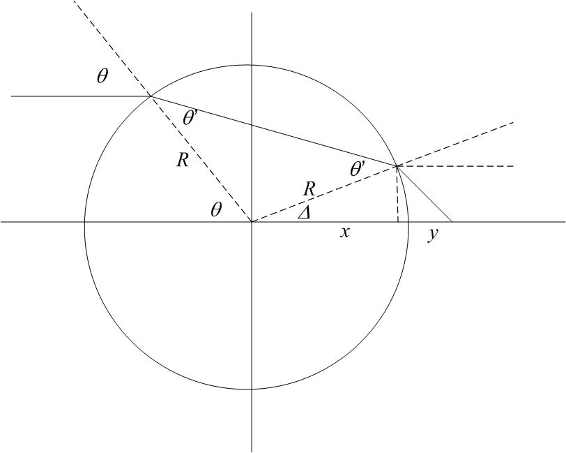 trigonometry How is the formula for the focal point of a ball lens