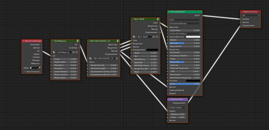 texturing My object is not affected by light Blender Stack Exchange