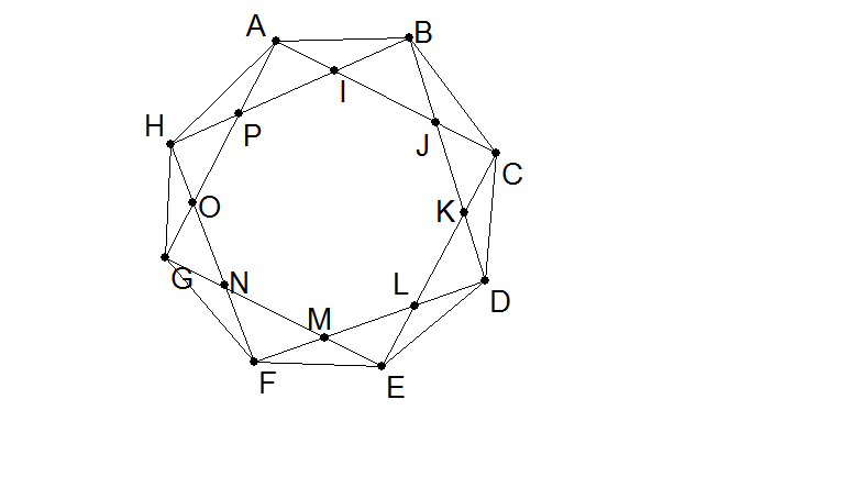 geometry Ratio of areas of two octagons Mathematics Stack Exchange