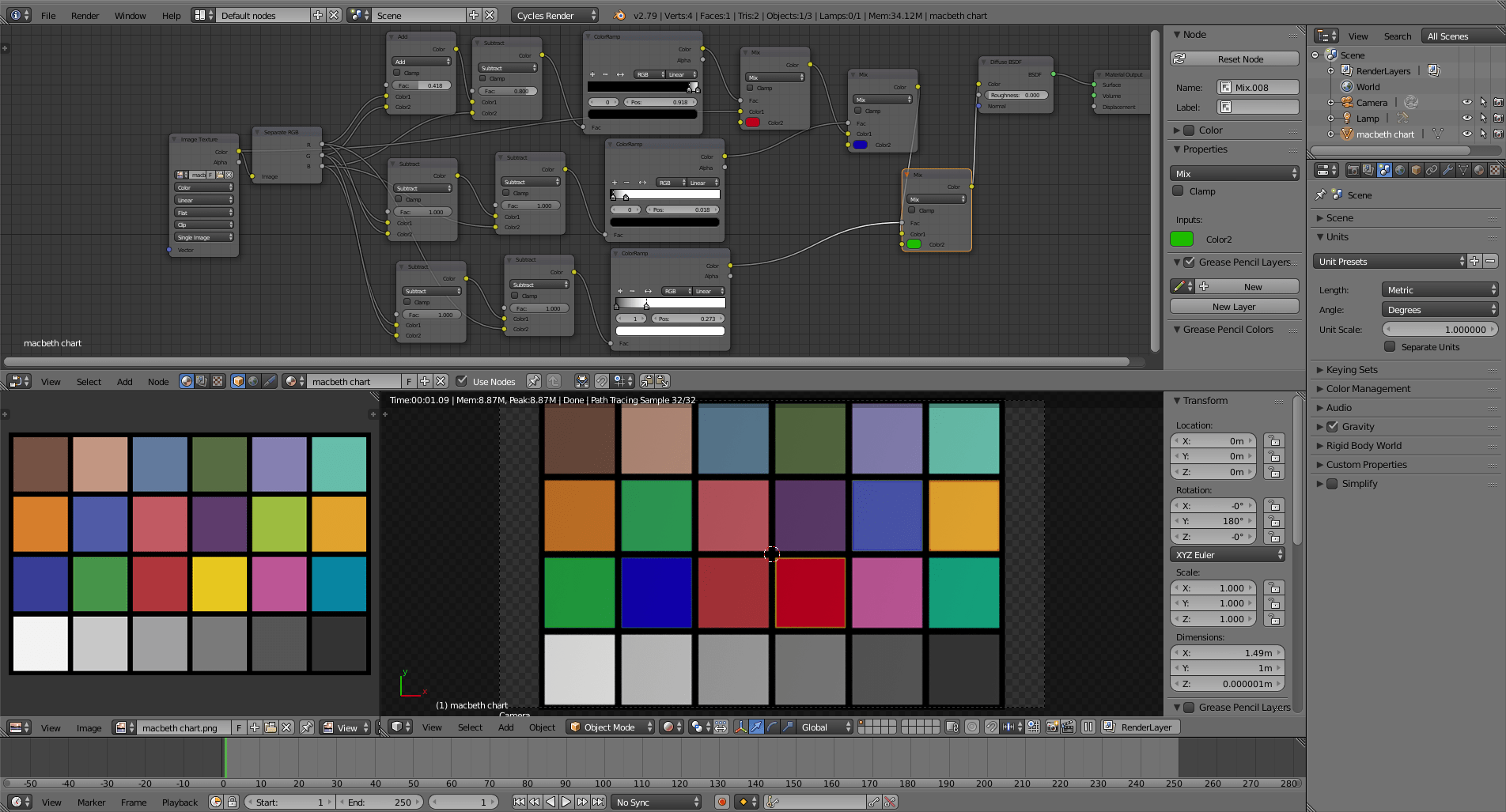 Kirkville How to Use Selective Color Editing in Apple Photos