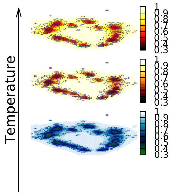Gnuplot colorbar. Control of numbers steps and format Super User