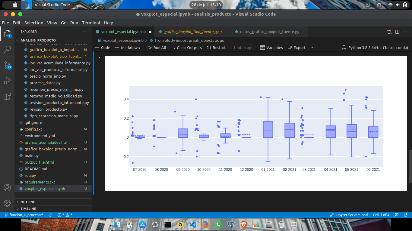 python Adding outliers to plotly boxplot properly Stack Overflow