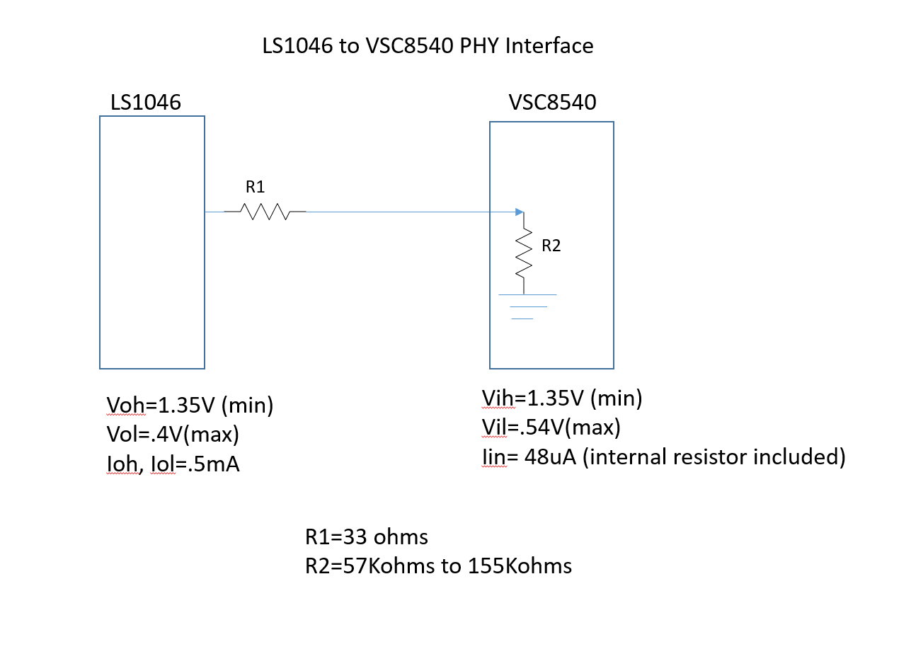 lvcmos Need to see if I calculated Digital Logic Levels Correctly for