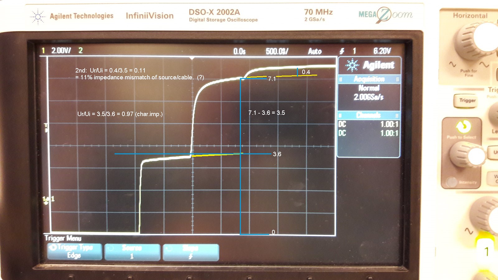 signal Time domain reflectometry (TDR), pulse shape Electrical