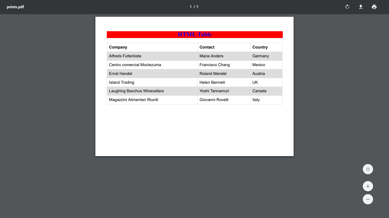 javascript I want to print html file directly to printer with A5
