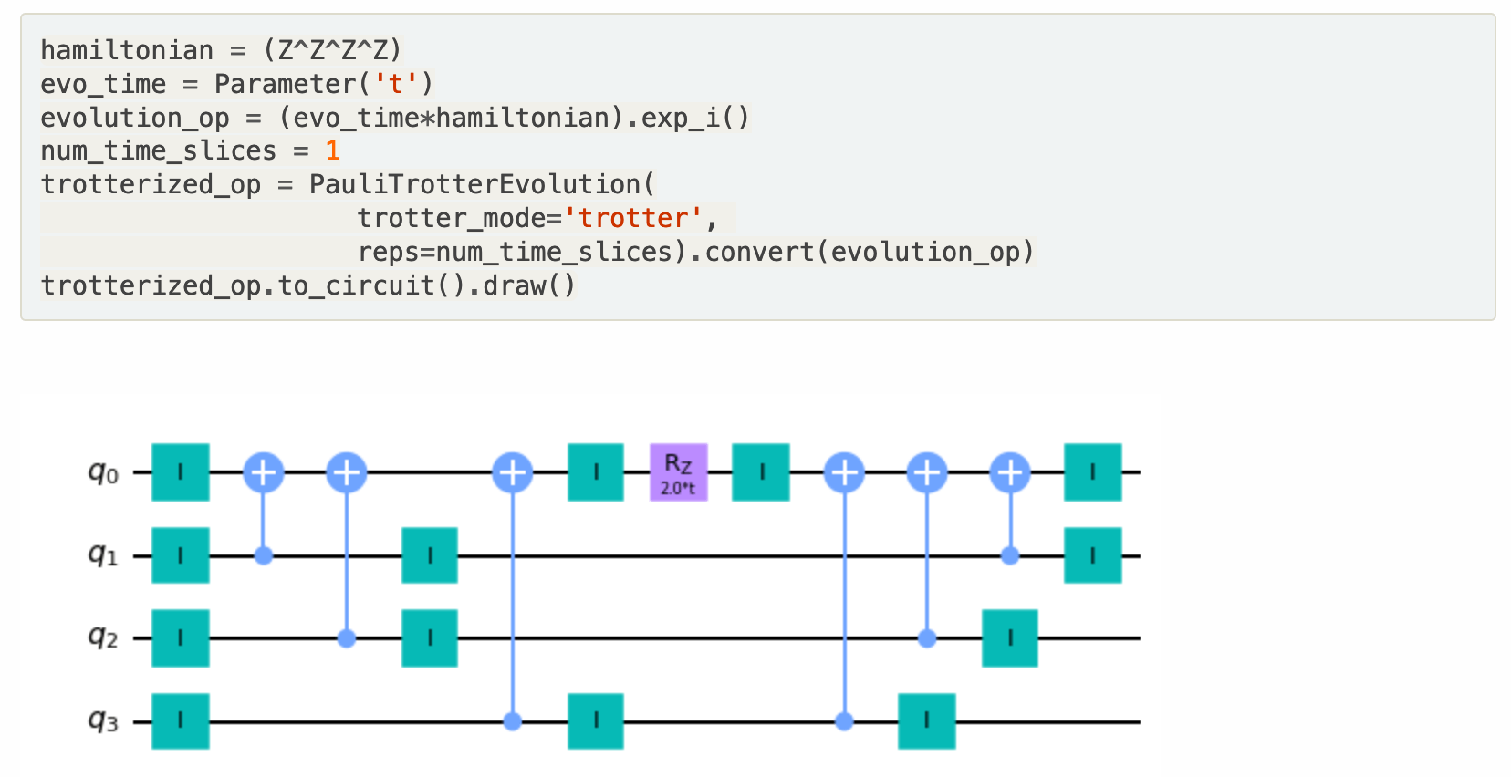 programming Qiskit PauliTrotterEvolution for Hamiltonian simulation