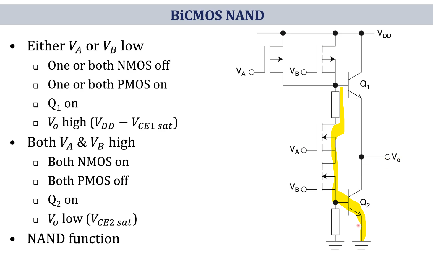 cmos - Current flow in PMOS when not active - Electrical Engineering