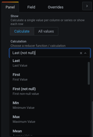 prometheus Calculate values from counter metric in grafana Stack