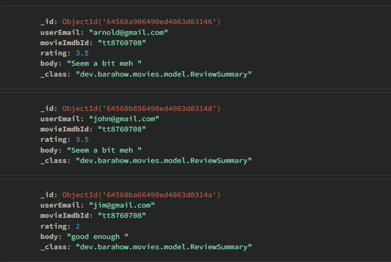 mongodb Discrepancy in Calculating Average Ratings from Java Spring