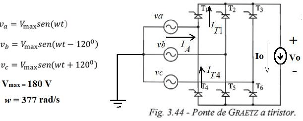 power electronics How can I calculate the RMS and Medium Voltage in a