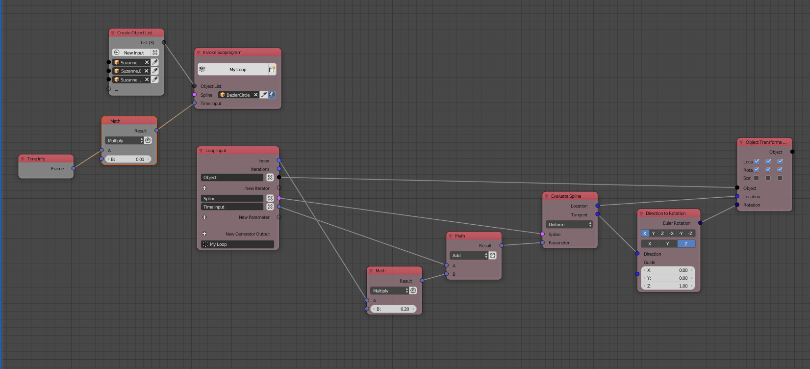 Animation positions and animate along the path Animation nodes
