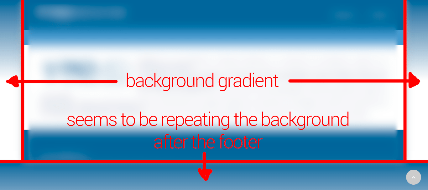 97 Css Background Image Keeps Repeating Pictures My