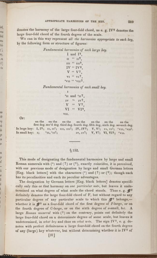 theory Origin of Roman Numeral Analysis Music Practice & Theory