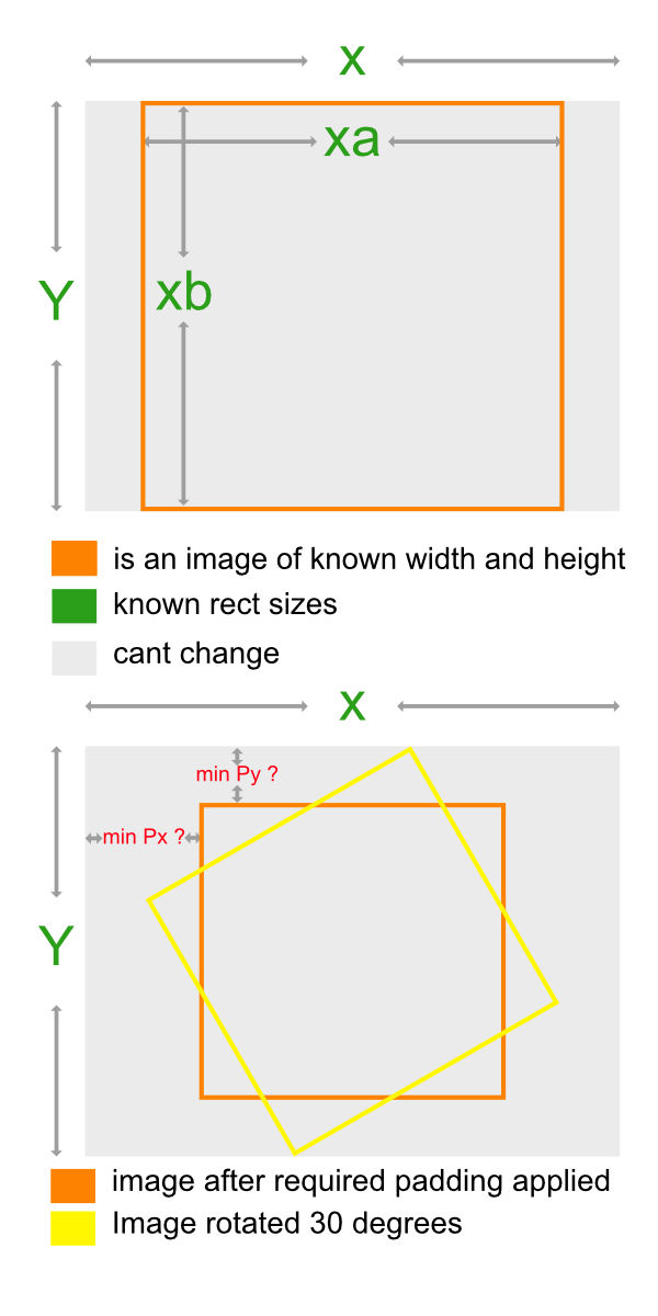 jquery Trig / javascript to calculate padding required to