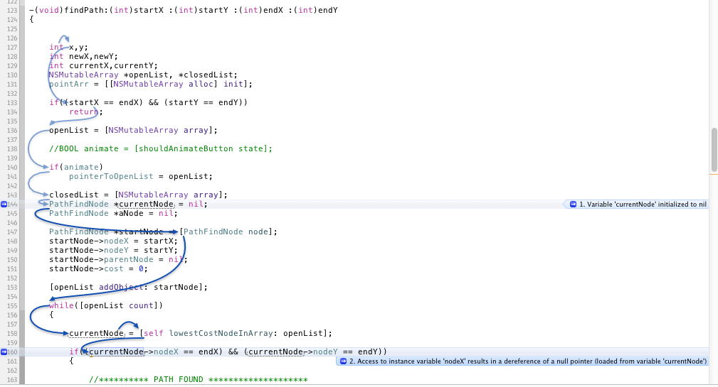 iphone XCode static analyzer access to instance variable results in a dereference of null
