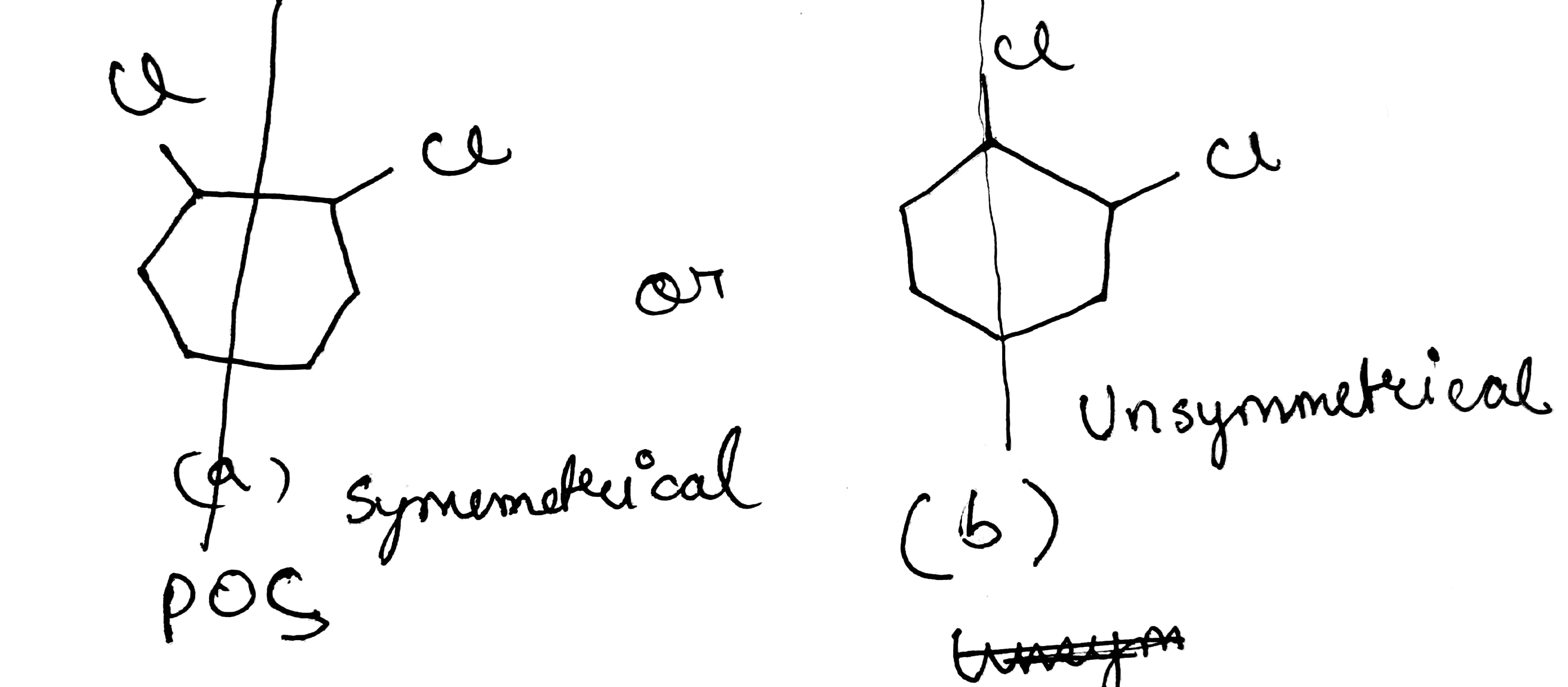 organic chemistry How to pass a Plane of symmetry? Chemistry Stack