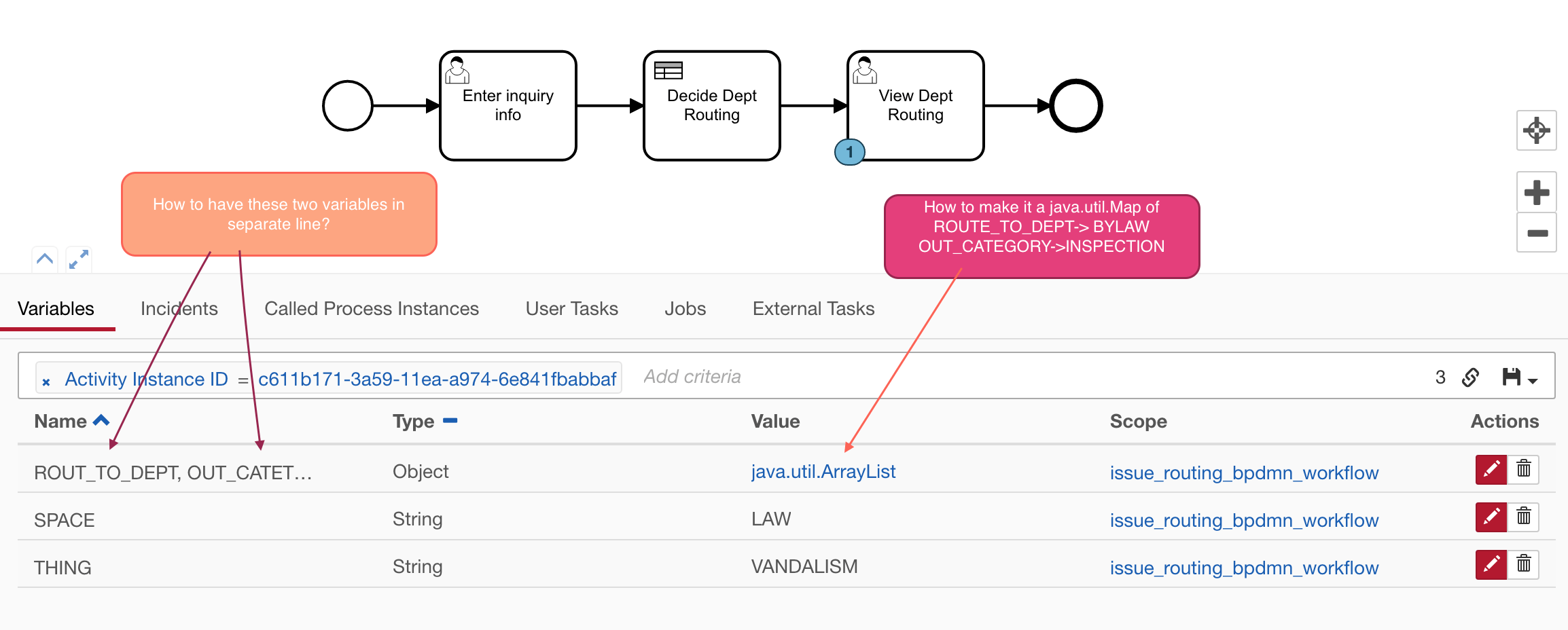 Camunda Workflow