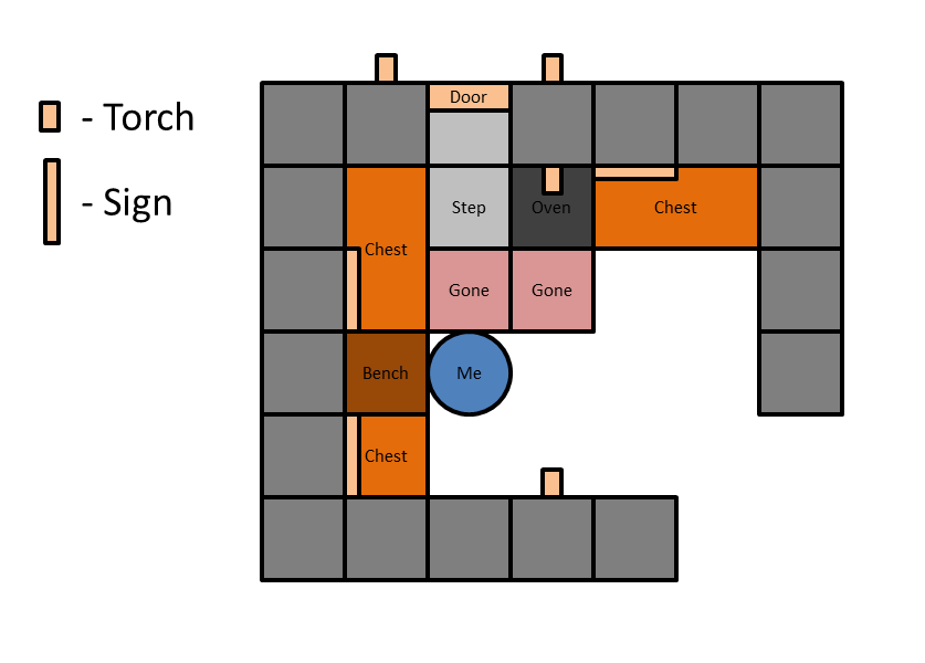 minecraft All the contents of my shelter exploded, killing me and