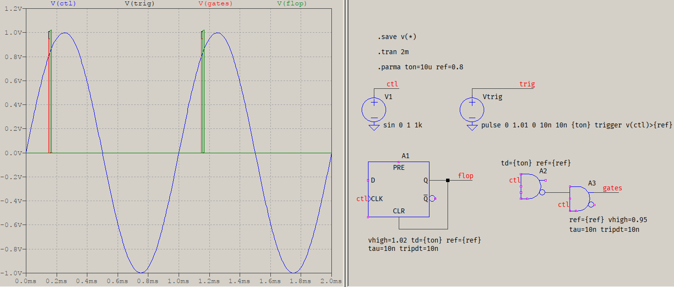 generator LTspice is there a simple way to make pulse voltage source