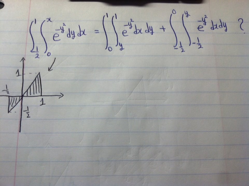 multivariable calculus Question about reversing the order of