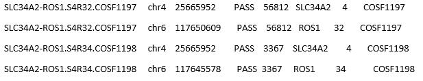 perl How to combine data in an array with duplicate identifier in the