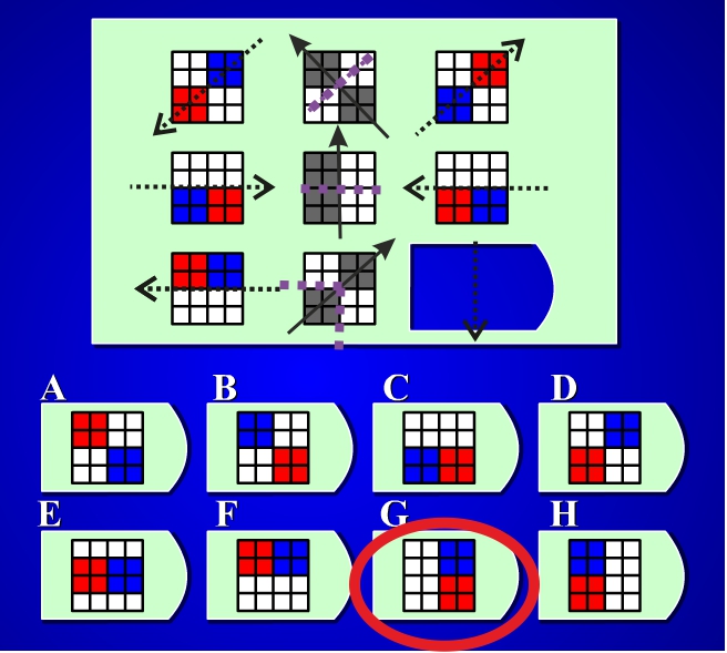 รวมกัน 102+ ภาพ แบบ ทดสอบ Iq Test ใหม่ที่สุด