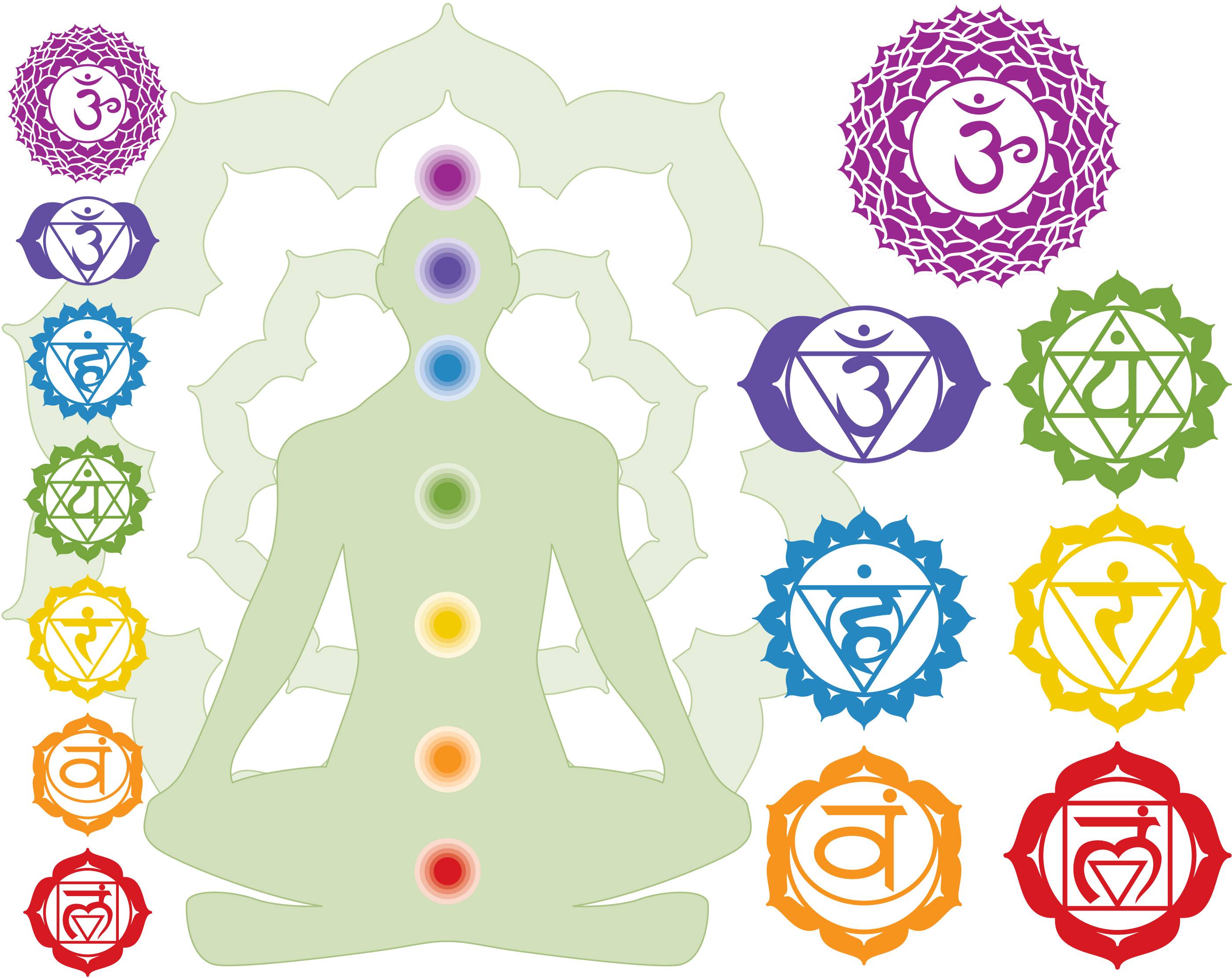 scripture Reference to the 7 chakras in Hinduism Hinduism Stack