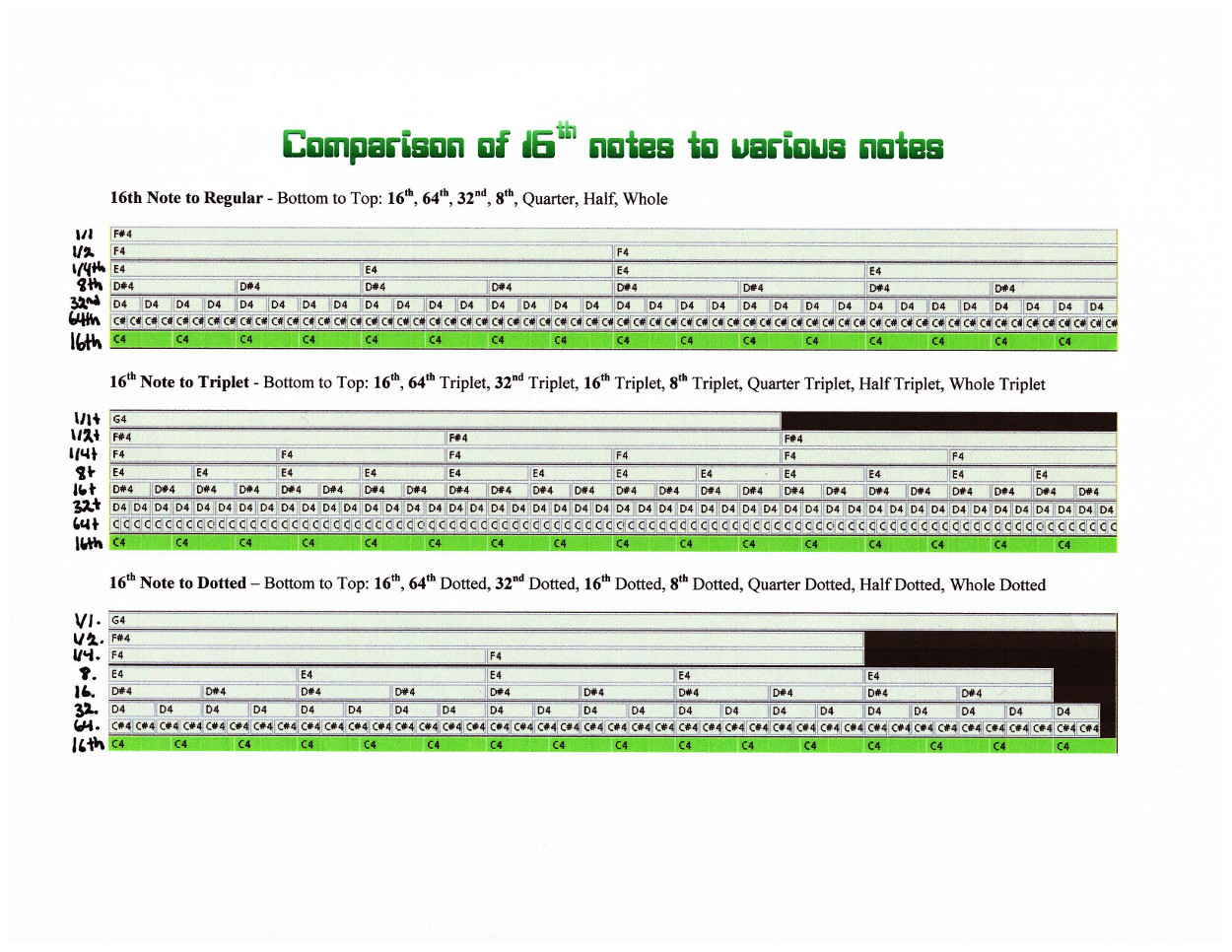 How To Calculate Percentage Of Delay CALCKP how-to-calculate-percentage-of-delay-calckp