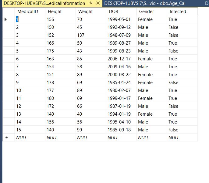 sql server DBMS stored procedure get values from existing table
