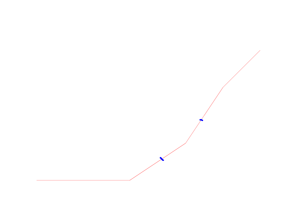 python finding arc length in a curve created by numpy array Stack