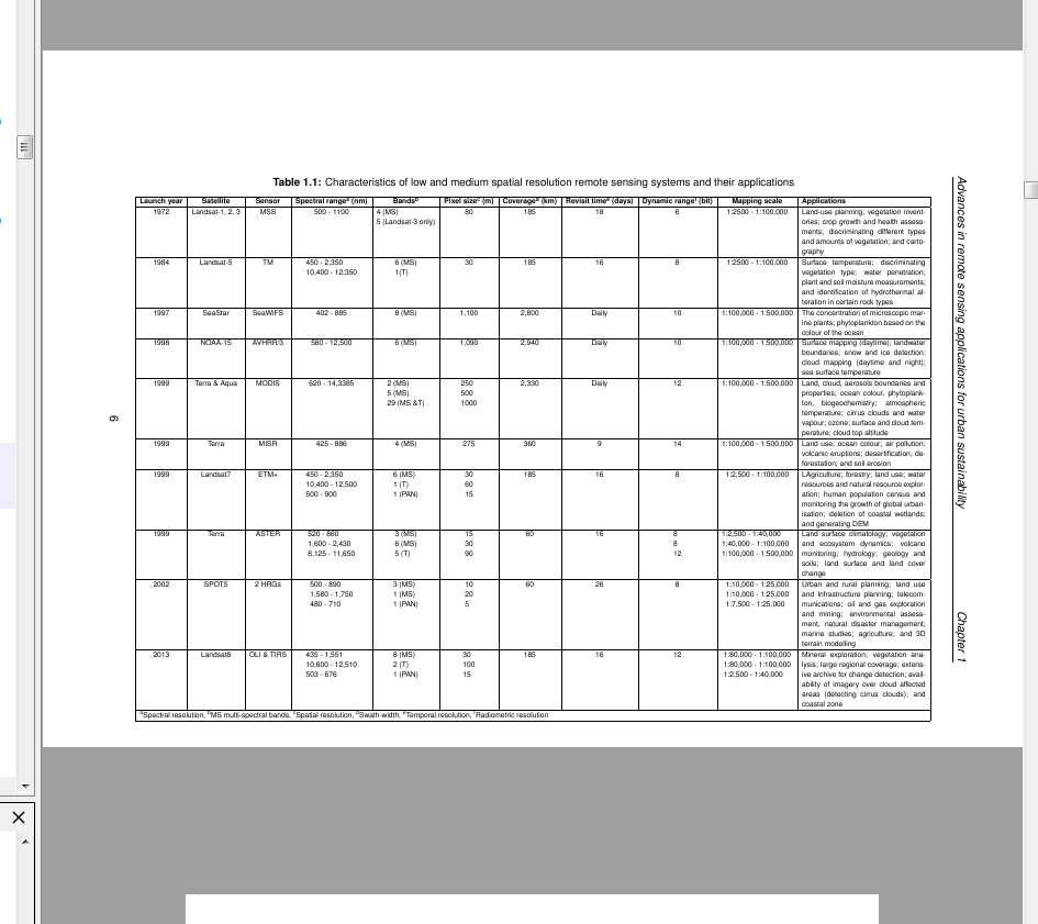 A long table in the landscape page TeX LaTeX Stack Exchange