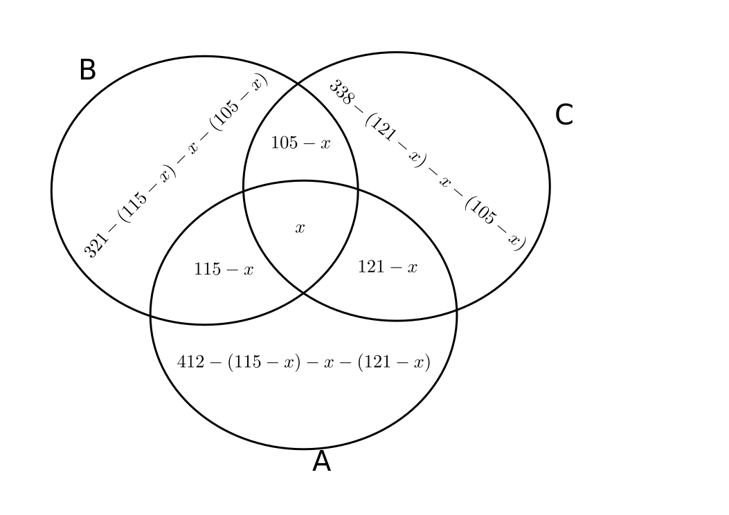 How to find Pr(A,B,C)? (Probability of Intersection of three circles
