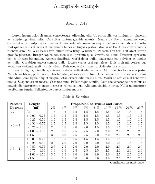 longtable problems to separate long table and to adjust it to text