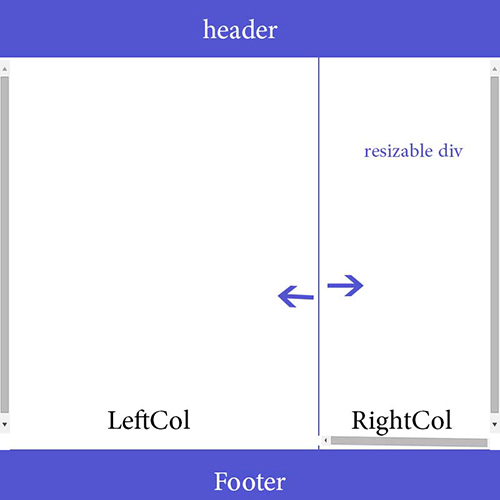 javascript How to resize two divs side by side like windows explorer