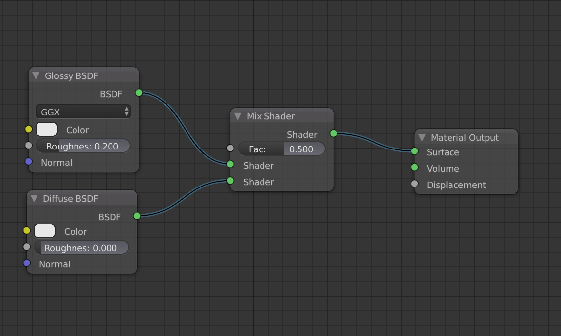 2966 best se/blender images on Pholder Where do the white lines come from in my composite?