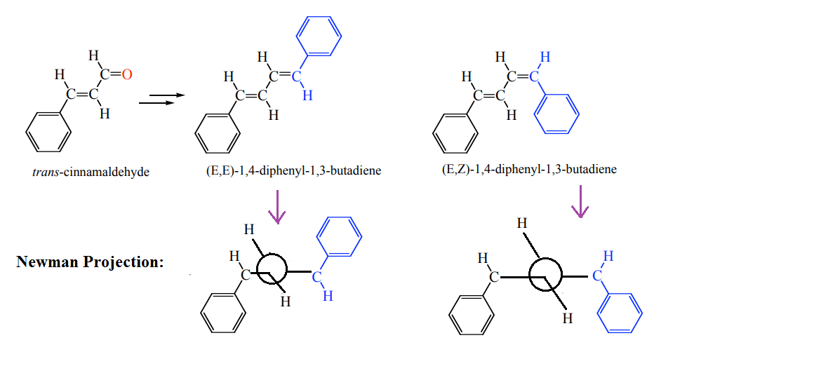 How To Draw Newman Projection With Double Bond