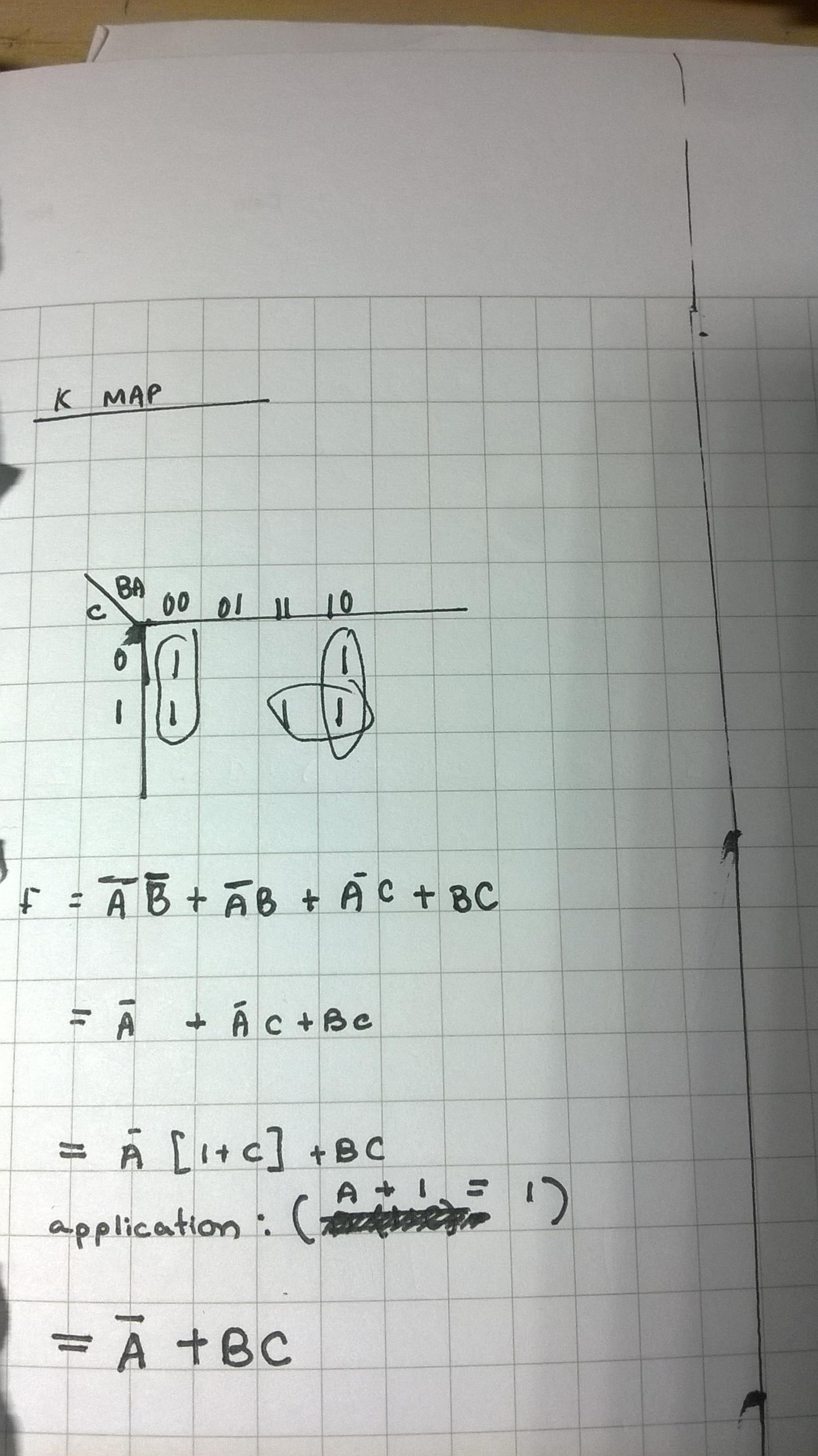 simplificar A'B'C'+A'B'C+A'BC'+A'BC+ABC en la primera forma canónica mínima